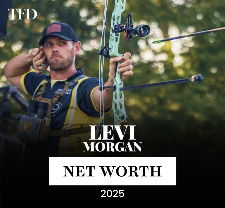 Levi Morgan Net Worth 2025: Latest Updates