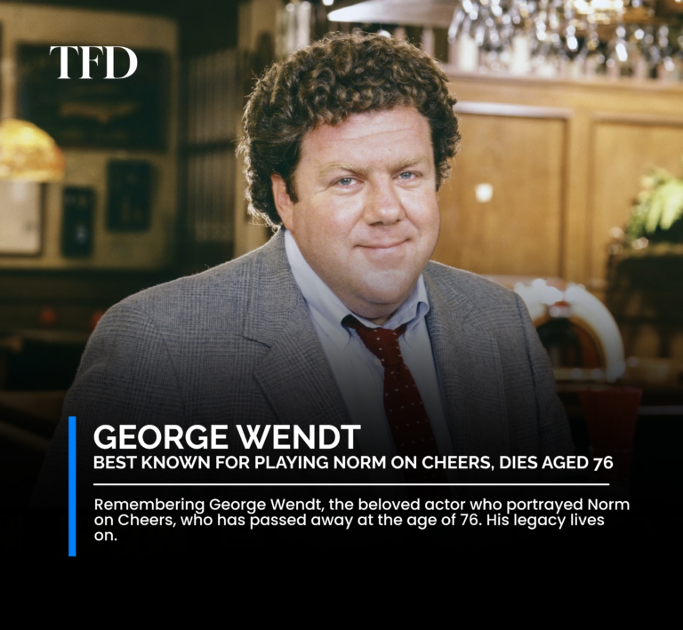 George Wendt – best known for playing Norm on Cheers, dies aged 76