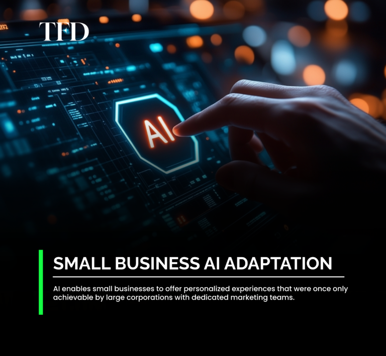 Small Business AI Adoption in the USA (2025): Tools, Trends & Transformation