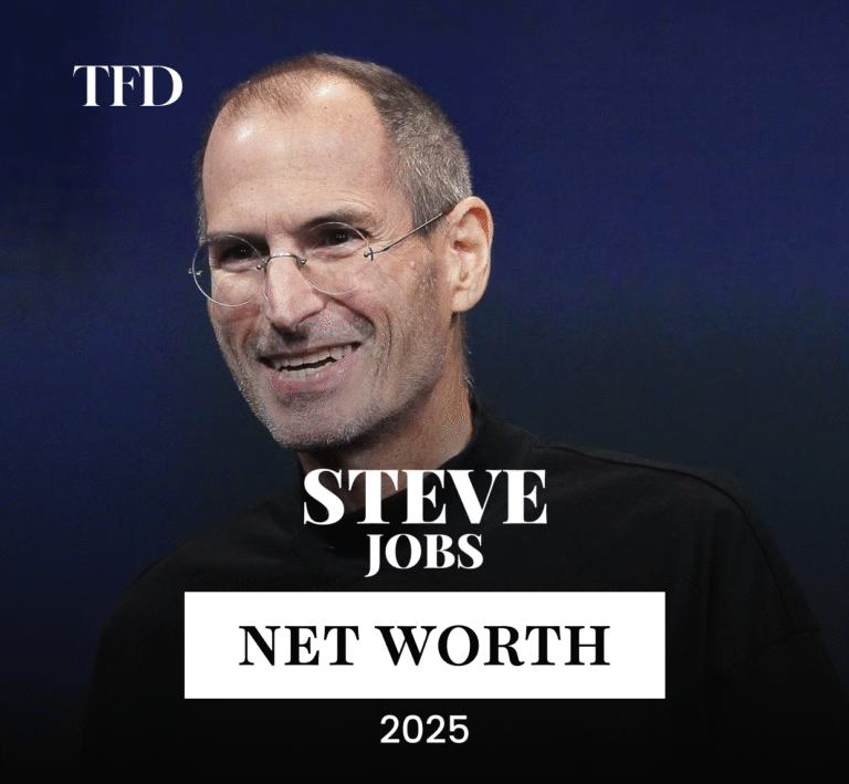 Tracing Steve Jobs Net Worth Legacy, Missed Fortunes & The Wealth That Could Have Been