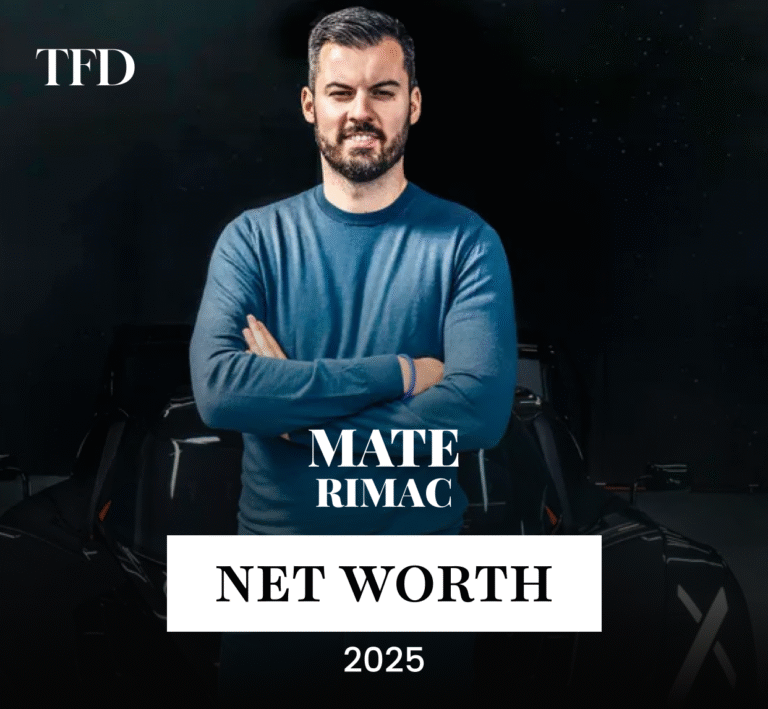Mate Rimac Net Worth: How The Numbers Add Up