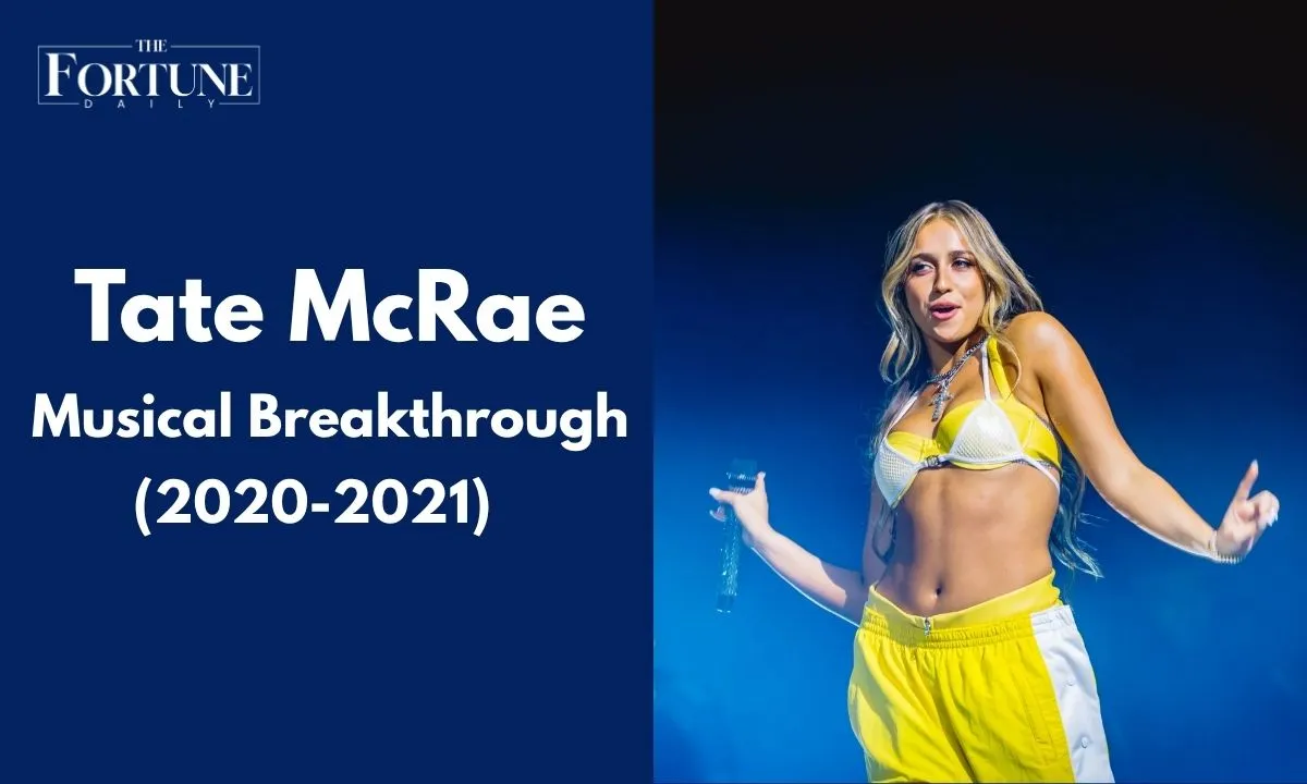 Tate McRae Musical Breakthrough (2020-2021)