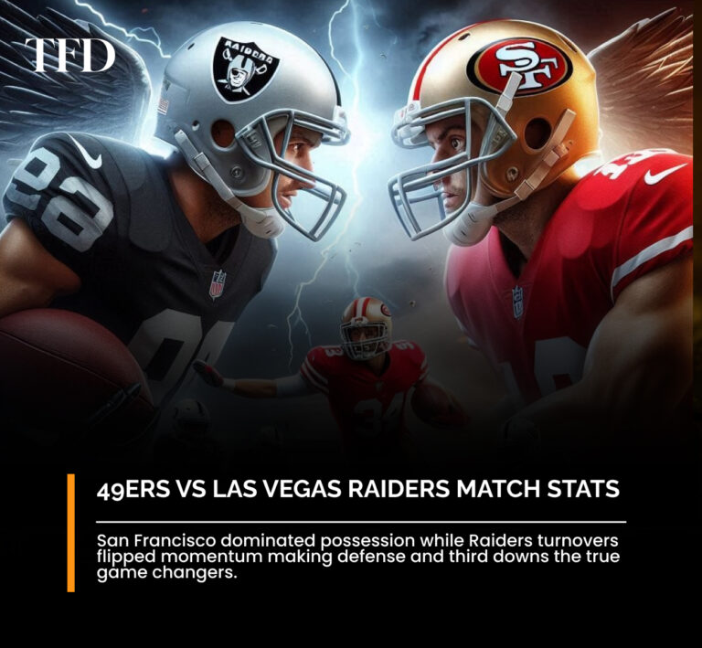 49ers vs Las Vegas Raiders Match Player Stats: Complete Game Performance Breakdown