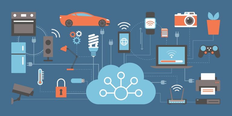 IoT Devices for Smart Office Automation