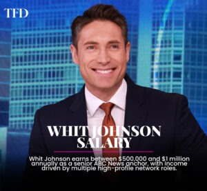 Whit Johnson Salary: Earnings, Income & Career