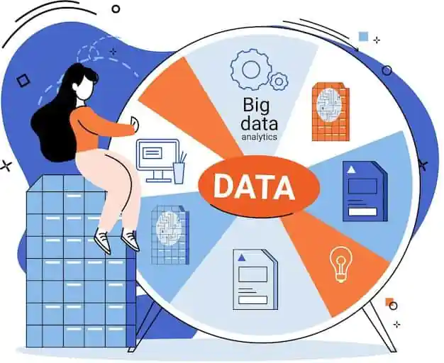 Role of Big Data Analytics in Business Decision Making