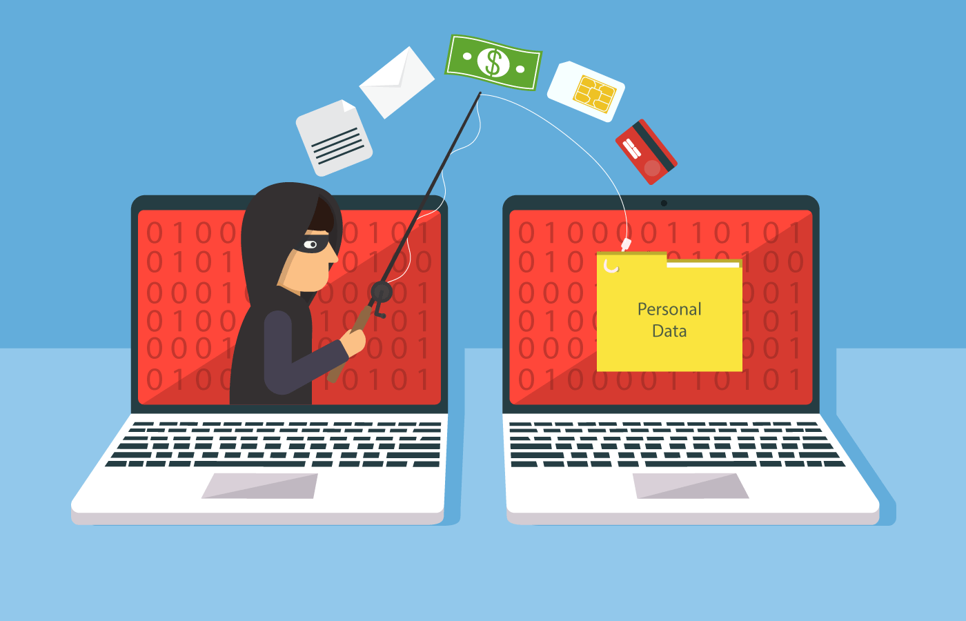 How to prevent phishing attacks in companies