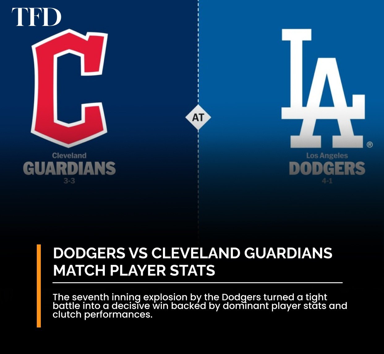 Dodgers vs Cleveland Guardians Match Player Stats: Full Game Breakdown & Standout Performances