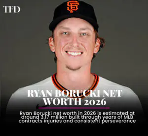 Ryan Borucki Net Worth: How Much The MLB Pitcher Really Earns In 2026